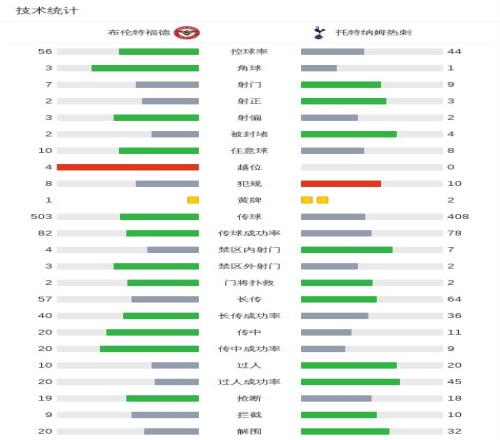 爆款福利狂,潮来袭,每周好礼等,B体育官网,B体育平台,B体育链接,B体育官方
