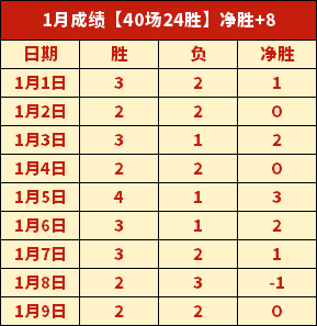 体育,产品,B体育,B体育官网,B体育平台,B体育链接,B体育官方