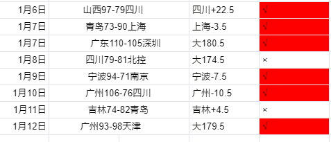 体育,产品,B体育,B体育官网,B体育平台,B体育链接,B体育官方