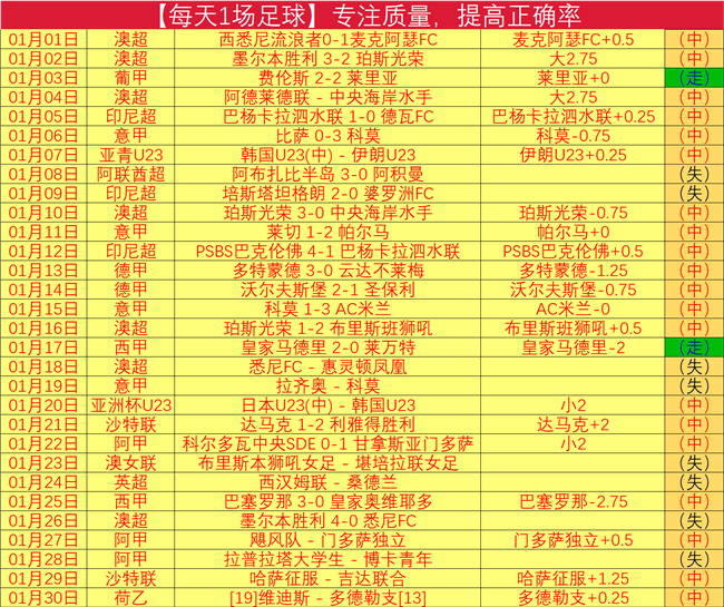 美国蛋价飙,升催生,母鸡租赁,B体育官网,B体育平台,B体育链接,B体育官方