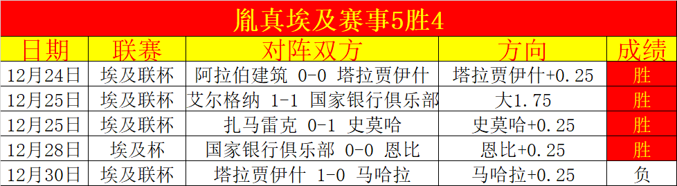 英超,瓜迪奥拉,新篇章开启,B体育官网,B体育平台,B体育链接,B体育官方