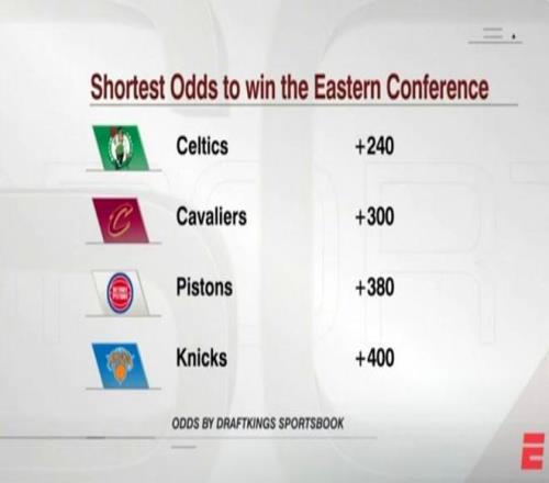 凯尔特人,击败篮网,波尔津吉斯,B体育官网,B体育平台,B体育链接,B体育官方