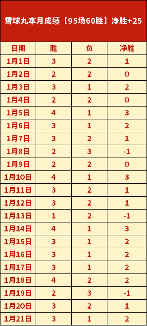 凯尔特人,击败篮网,波尔津吉斯,B体育官网,B体育平台,B体育链接,B体育官方