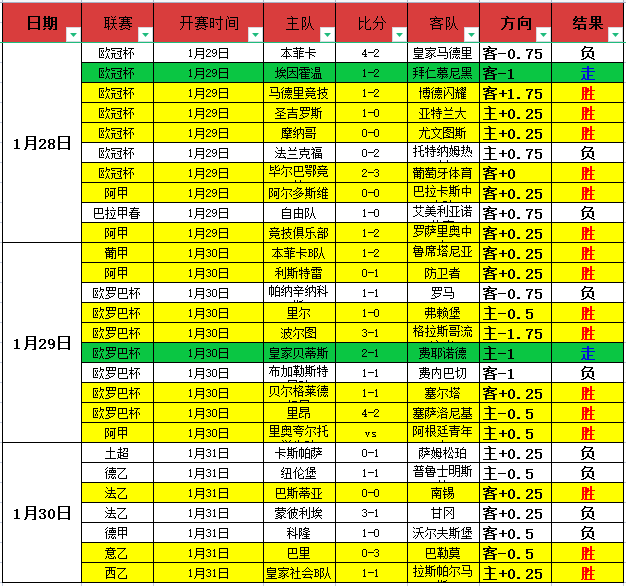 大乐透期号,专家推荐,普莱森特波,B体育官网,B体育平台,B体育链接,B体育官方