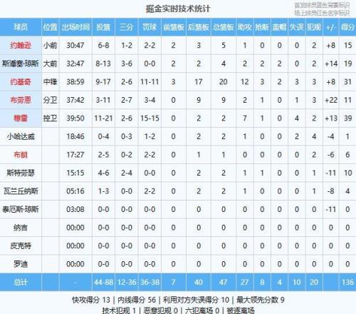 罗马总监高,度评价毕尔,巴鄂竞技悠,B体育官网,B体育平台,B体育链接,B体育官方