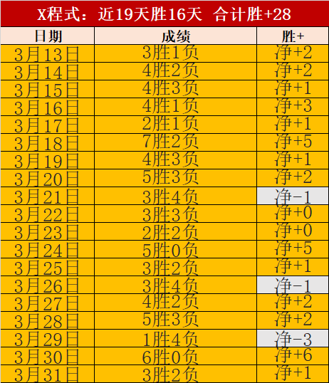 活塞与马刺,天大战,专家质合分,B体育官网,B体育平台,B体育链接,B体育官方