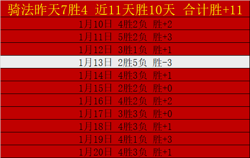 大乐透期号,专家质合分,析推荐,B体育官网,B体育平台,B体育链接,B体育官方