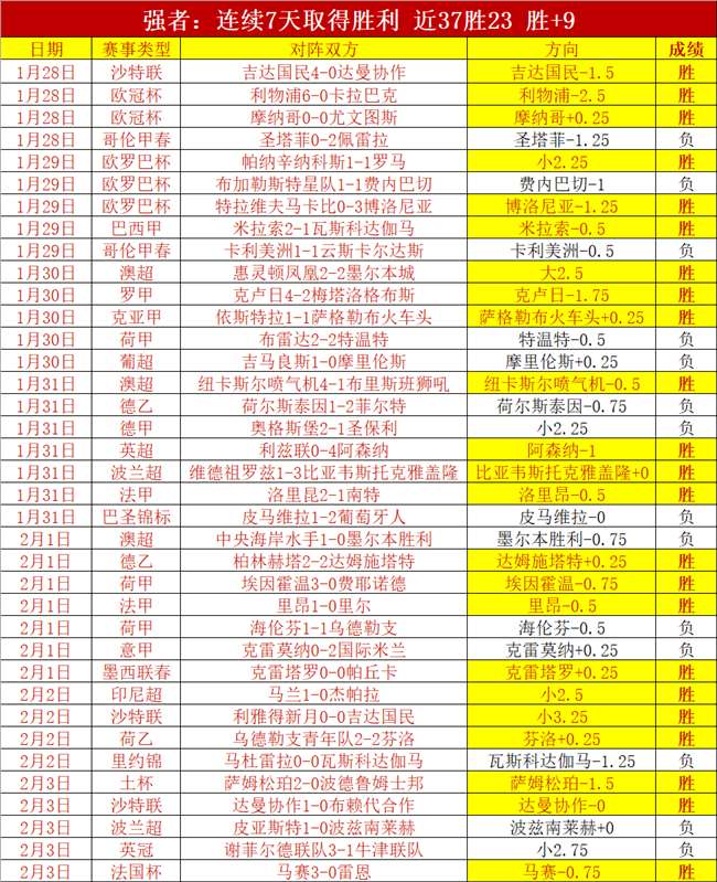 丹尼尔斯赛,季抢断数逼,年纪录,B体育官网,B体育平台,B体育链接,B体育官方