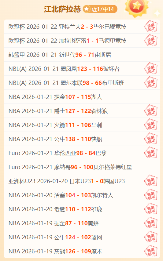 日职乙赛事,分析,专家推荐比,B体育官网,B体育平台,B体育链接,B体育官方