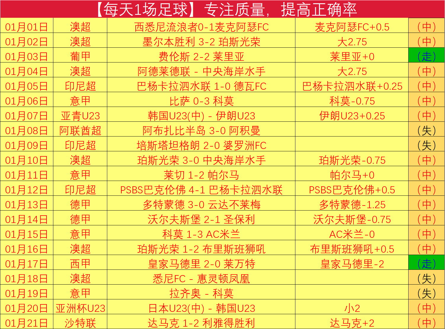 Time,实机视频合,集公开,B体育官网,B体育平台,B体育链接,B体育官方