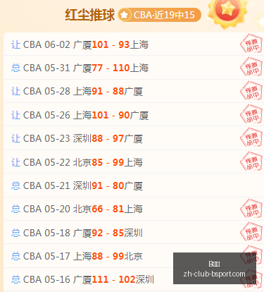 卫冕王者新,动态,净增,B体育官网,B体育App,B体育直播,B体育娱乐平台,B体育入口