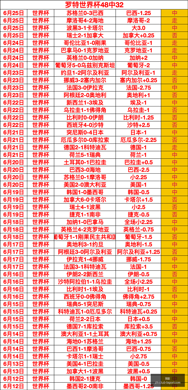 中超核心攻,略精心准备,信心满满迎,B体育官网,B体育App,B体育直播,B体育娱乐平台,B体育入口