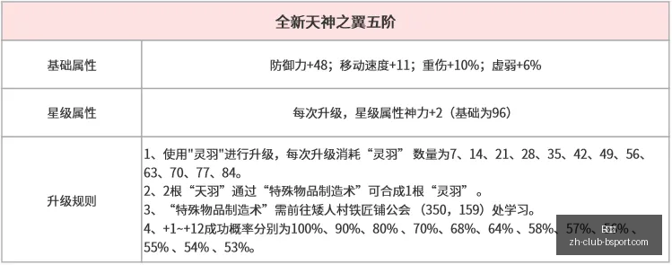 独家,罗马队三大,核心球员续,B体育官网,B体育App,B体育直播,B体育娱乐平台,B体育入口