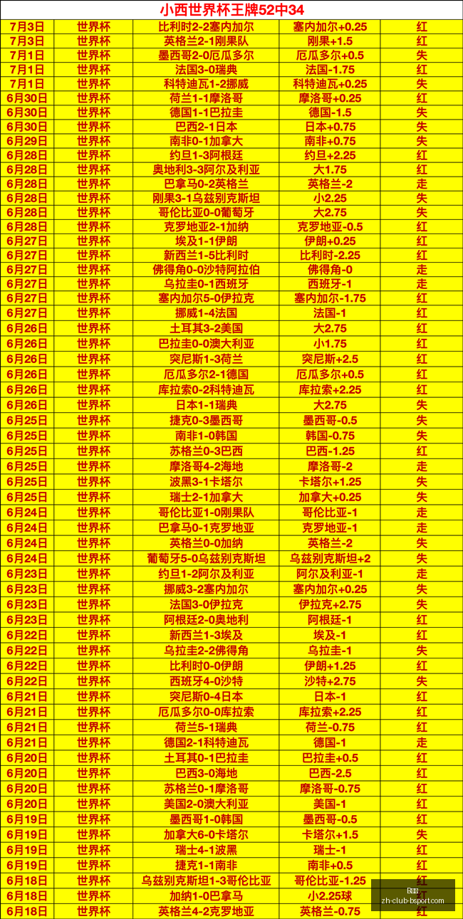 篮球女神集,结女欧赛事,不容错过的,B体育官网,B体育App,B体育直播,B体育娱乐平台,B体育入口