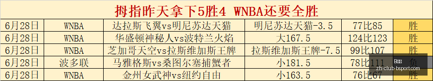 体育,B体育,B体育官网,B体育官网,B体育App,B体育直播,B体育娱乐平台,B体育入口