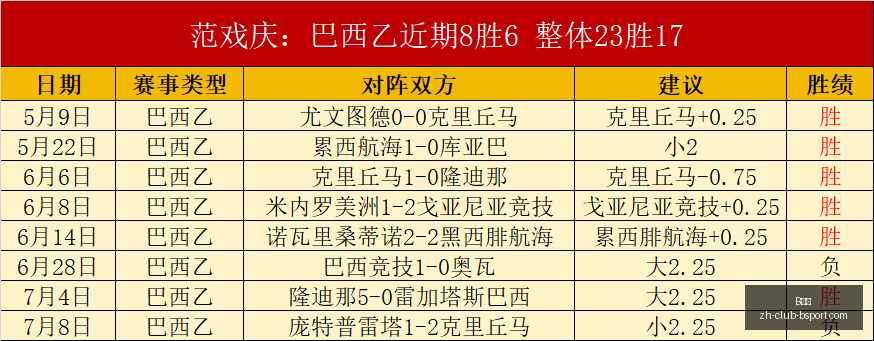 体育,B体育,B体育官网,B体育官网,B体育App,B体育直播,B体育娱乐平台,B体育入口