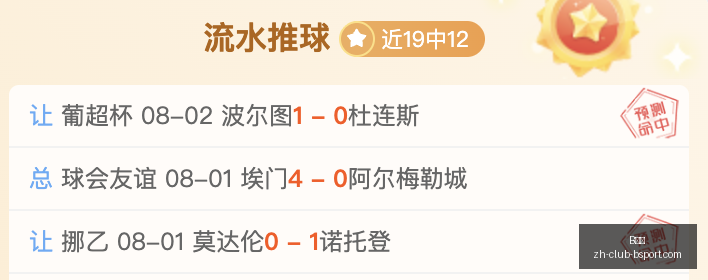 罗特早场战,绩辉煌,五战全胜,B体育官网,B体育App,B体育直播,B体育娱乐平台,B体育入口