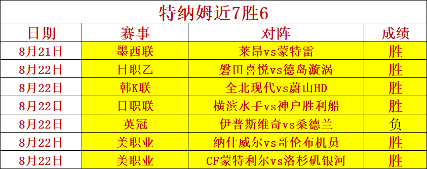 电竞战队新皮肤亮相,粉丝热议新潮流