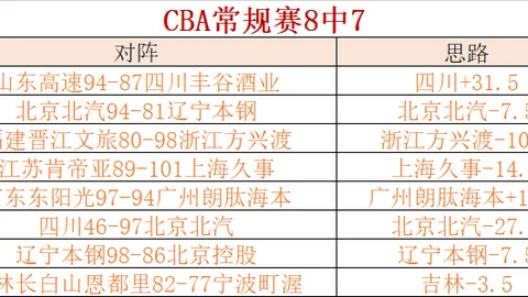 B体育 产品 092024 s9q