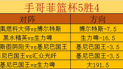 曼联高价追求德赫特与马兹拉维受挫，罗马诺揭露球队执着徒劳之举