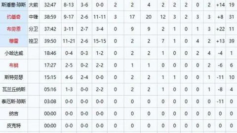 罗马总监高度评价毕尔巴鄂竞技悠久传统，突出罗马独特风格。