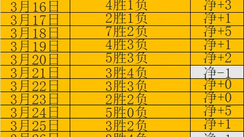 活塞与马刺14天大战：专家质合分析，谁将胜出