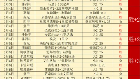 奥克兰奇迹逆袭：残兵之师三天连战悉尼，能否创造不败神话？