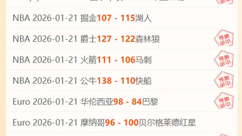 日职乙赛事分析：专家推荐比分及胜负解读