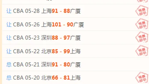 卫冕王者新动态：净增12，实力曝光在即