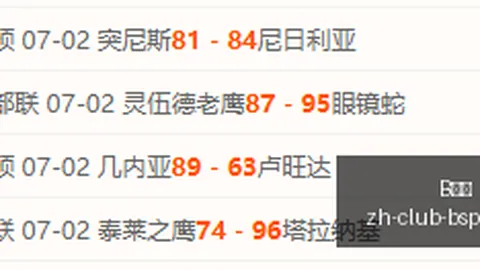 篮球盛宴今日精彩对决高概率胜率