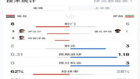 体育 ，B体育官网，050544 6