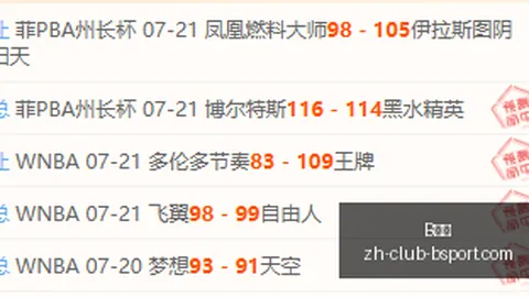 2026年大战：维鲁斯与伊泽瑞尔的惊艳对决
