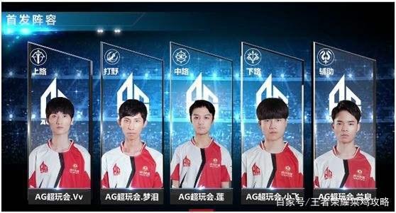 无论是在I