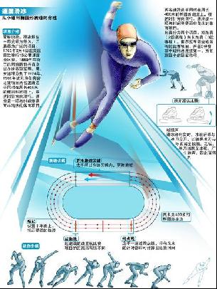 俱乐部的战