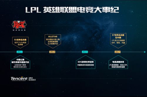 力的年轻人